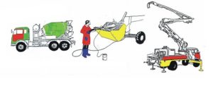 High Pressure Washing of Concrete Trucks and Concrete Mixers